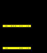 <b>珂玛科技：姑苏珂玛材料科技股份无限公司2024年</b>